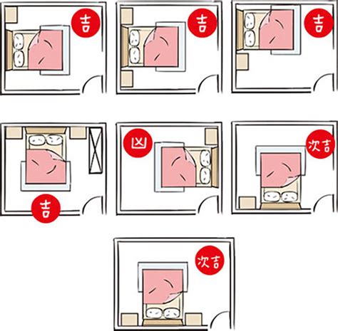 床尾對門門簾|床尾對門風水禁忌：改善睡眠品質的化解秘訣 